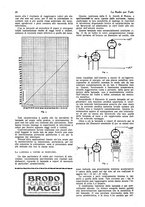 giornale/CUB0708936/1932/unico/00000952