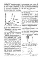 giornale/CUB0708936/1932/unico/00001001