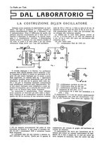 giornale/CUB0708936/1932/unico/00001003