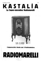 giornale/CUB0708936/1932/unico/00001009