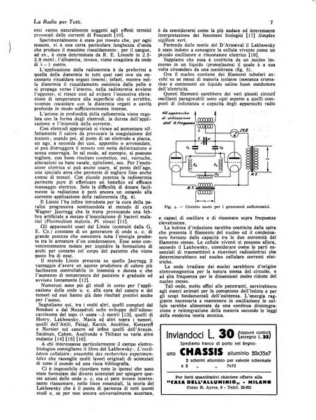 La radio per tutti rivista quindicinale di volgarizzazione radiotecnica, redatta e illustrata per esser compresa da tutti