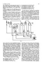 giornale/CUB0708936/1932/unico/00001029