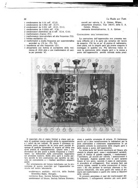 La radio per tutti rivista quindicinale di volgarizzazione radiotecnica, redatta e illustrata per esser compresa da tutti