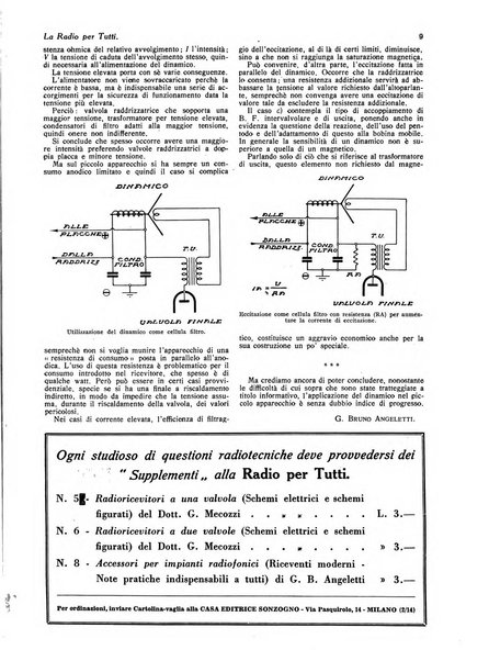 La radio per tutti rivista quindicinale di volgarizzazione radiotecnica, redatta e illustrata per esser compresa da tutti