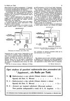 giornale/CUB0708936/1932/unico/00001067