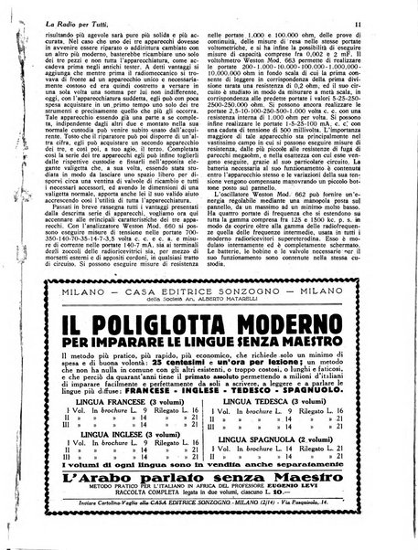 La radio per tutti rivista quindicinale di volgarizzazione radiotecnica, redatta e illustrata per esser compresa da tutti