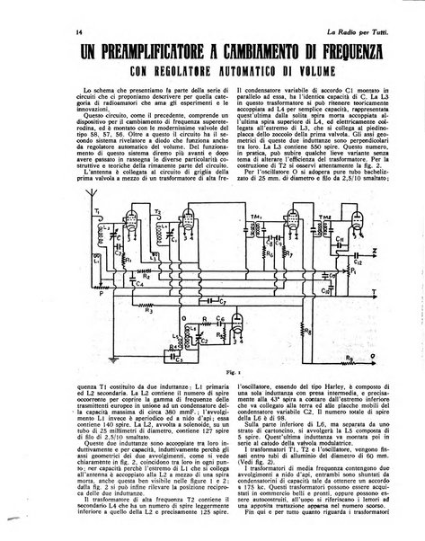 La radio per tutti rivista quindicinale di volgarizzazione radiotecnica, redatta e illustrata per esser compresa da tutti