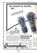 giornale/CUB0708936/1932/unico/00001080