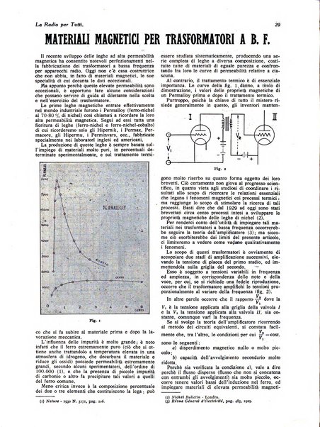 La radio per tutti rivista quindicinale di volgarizzazione radiotecnica, redatta e illustrata per esser compresa da tutti