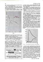 giornale/CUB0708936/1932/unico/00001090