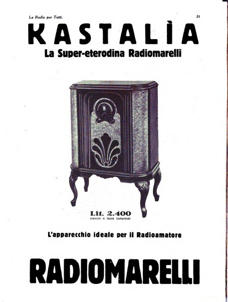 La radio per tutti rivista quindicinale di volgarizzazione radiotecnica, redatta e illustrata per esser compresa da tutti