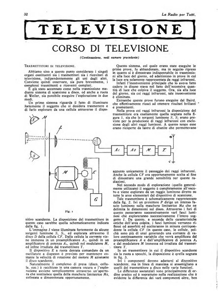 La radio per tutti rivista quindicinale di volgarizzazione radiotecnica, redatta e illustrata per esser compresa da tutti