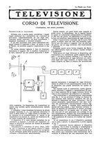 giornale/CUB0708936/1932/unico/00001092