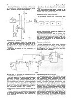 giornale/CUB0708936/1932/unico/00001094