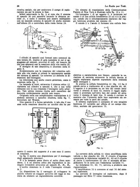 La radio per tutti rivista quindicinale di volgarizzazione radiotecnica, redatta e illustrata per esser compresa da tutti