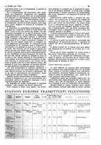 giornale/CUB0708936/1933/unico/00000037