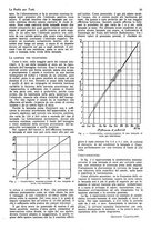 giornale/CUB0708936/1933/unico/00000041