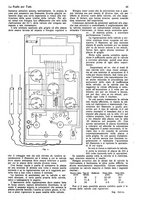 giornale/CUB0708936/1933/unico/00000043