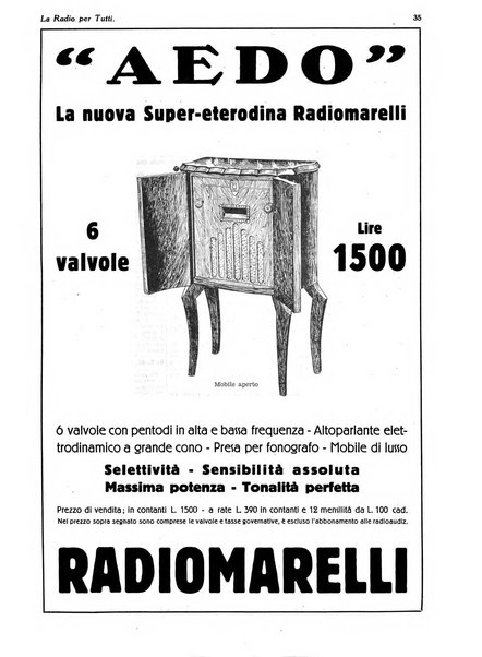 La radio per tutti rivista quindicinale di volgarizzazione radiotecnica, redatta e illustrata per esser compresa da tutti