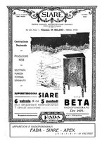 giornale/CUB0708936/1933/unico/00000054