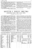giornale/CUB0708936/1933/unico/00000061