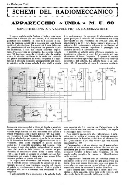 La radio per tutti rivista quindicinale di volgarizzazione radiotecnica, redatta e illustrata per esser compresa da tutti