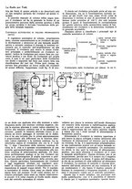 giornale/CUB0708936/1933/unico/00000073