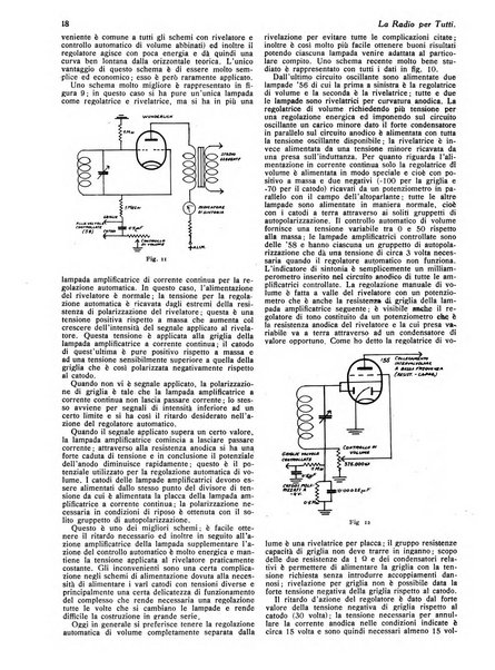 La radio per tutti rivista quindicinale di volgarizzazione radiotecnica, redatta e illustrata per esser compresa da tutti