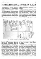 giornale/CUB0708936/1933/unico/00000077