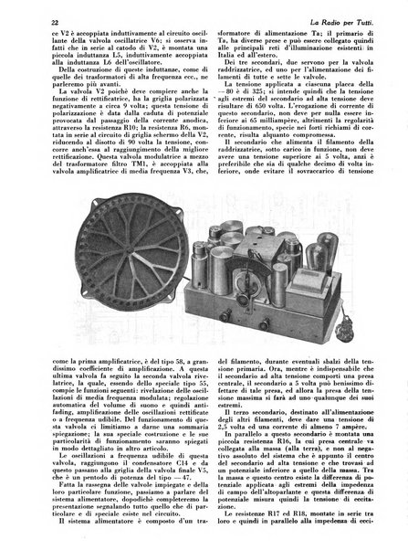 La radio per tutti rivista quindicinale di volgarizzazione radiotecnica, redatta e illustrata per esser compresa da tutti