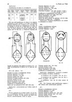 giornale/CUB0708936/1933/unico/00000082