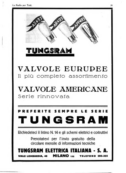 La radio per tutti rivista quindicinale di volgarizzazione radiotecnica, redatta e illustrata per esser compresa da tutti