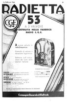 giornale/CUB0708936/1933/unico/00000089