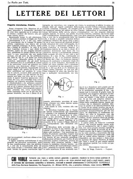 La radio per tutti rivista quindicinale di volgarizzazione radiotecnica, redatta e illustrata per esser compresa da tutti