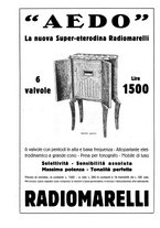 giornale/CUB0708936/1933/unico/00000098