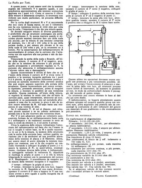 La radio per tutti rivista quindicinale di volgarizzazione radiotecnica, redatta e illustrata per esser compresa da tutti