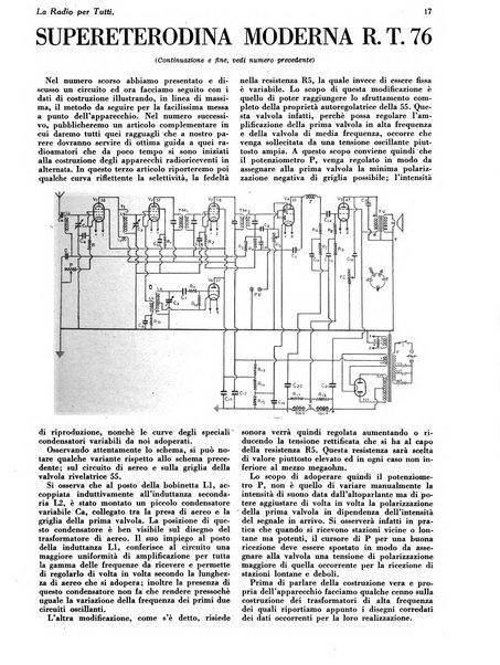 La radio per tutti rivista quindicinale di volgarizzazione radiotecnica, redatta e illustrata per esser compresa da tutti