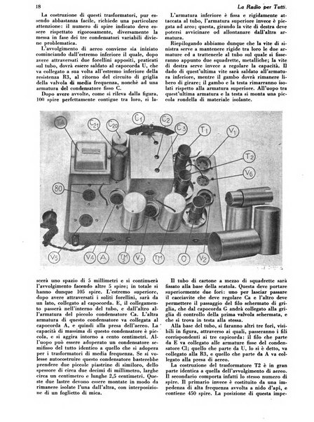 La radio per tutti rivista quindicinale di volgarizzazione radiotecnica, redatta e illustrata per esser compresa da tutti