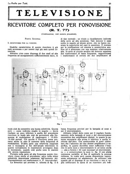 La radio per tutti rivista quindicinale di volgarizzazione radiotecnica, redatta e illustrata per esser compresa da tutti