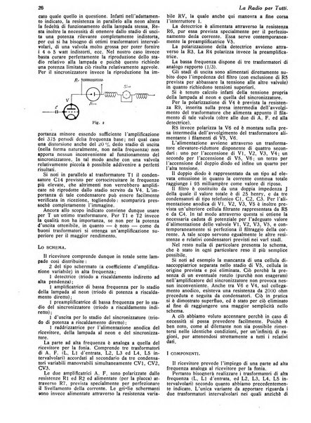 La radio per tutti rivista quindicinale di volgarizzazione radiotecnica, redatta e illustrata per esser compresa da tutti