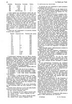 giornale/CUB0708936/1933/unico/00000130