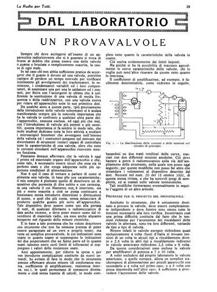 La radio per tutti rivista quindicinale di volgarizzazione radiotecnica, redatta e illustrata per esser compresa da tutti