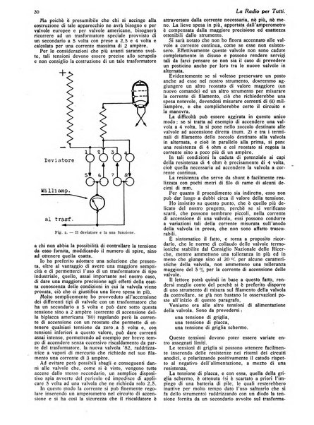 La radio per tutti rivista quindicinale di volgarizzazione radiotecnica, redatta e illustrata per esser compresa da tutti