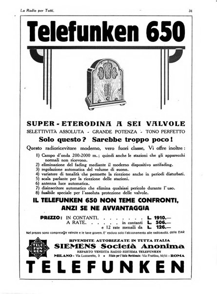 La radio per tutti rivista quindicinale di volgarizzazione radiotecnica, redatta e illustrata per esser compresa da tutti