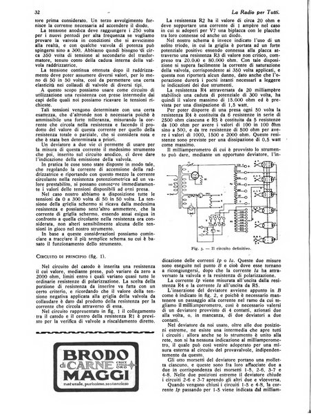 La radio per tutti rivista quindicinale di volgarizzazione radiotecnica, redatta e illustrata per esser compresa da tutti