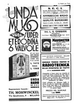 giornale/CUB0708936/1933/unico/00000148