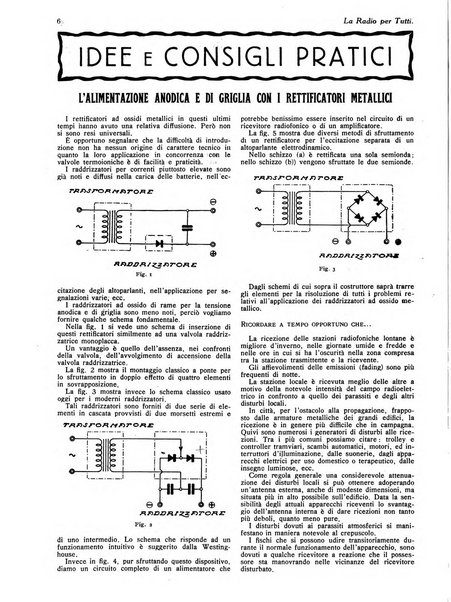 La radio per tutti rivista quindicinale di volgarizzazione radiotecnica, redatta e illustrata per esser compresa da tutti