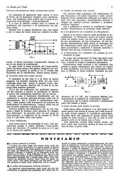 La radio per tutti rivista quindicinale di volgarizzazione radiotecnica, redatta e illustrata per esser compresa da tutti