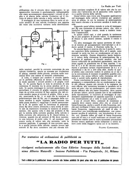 La radio per tutti rivista quindicinale di volgarizzazione radiotecnica, redatta e illustrata per esser compresa da tutti