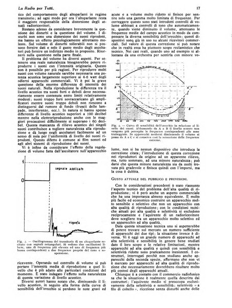 La radio per tutti rivista quindicinale di volgarizzazione radiotecnica, redatta e illustrata per esser compresa da tutti
